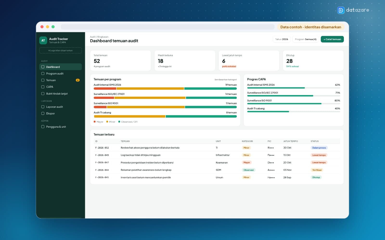Tampilan Audit Tracker System