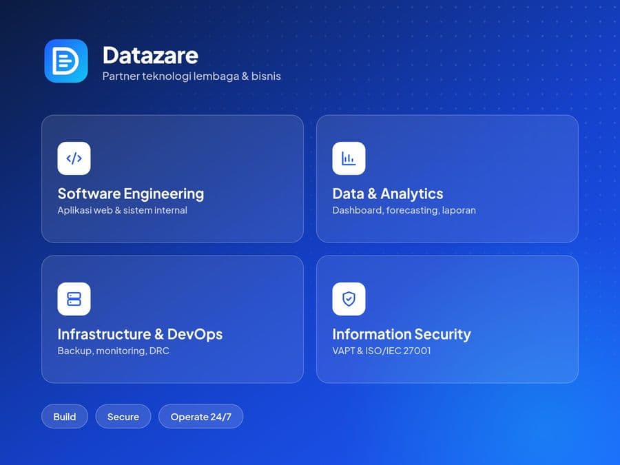Datazare: software, data, infrastruktur, dan keamanan